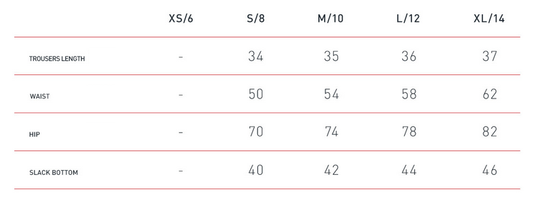 Stilla | Drying Nude Feel Yoga Shorts Hip Lifting Pocket Løbe Træningsshorts Til Kvinder