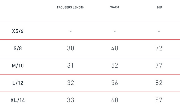Stilla | Høj Talje Yoga Shorts Mave Kontraherende Hip Raise Fitness Bukser