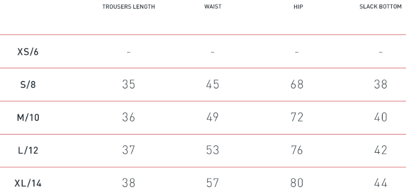 Stilla | Lifting Yoga Shorts Høj Talje Fitnessbukser Til Kvinder Åndbare Tætsiddende Sports Shorts